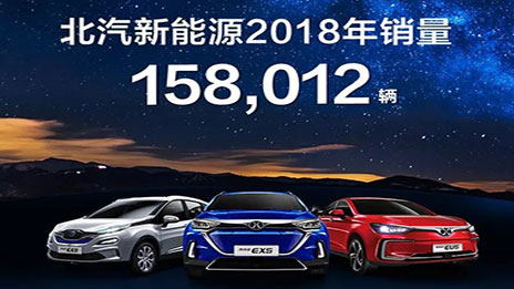 以冠軍之名，開啟全面進化新征程！