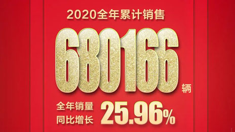 逆勢向上！北汽福田勇奪2020年商用車行業銷量第一